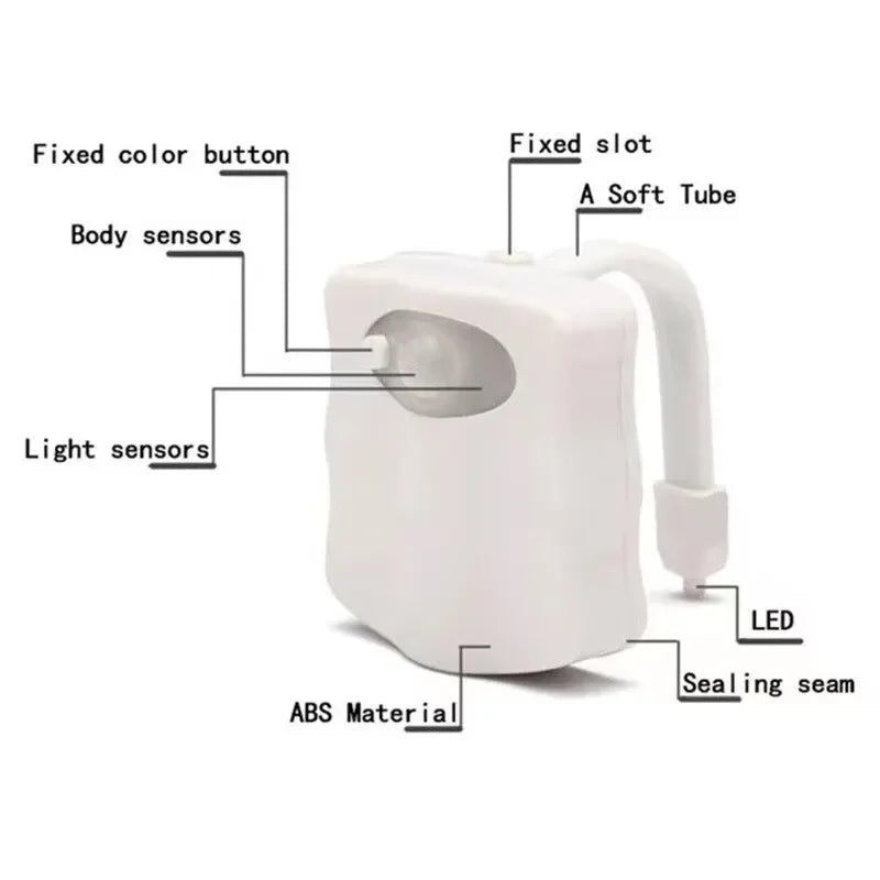 Motion Sensor Wireless LED Night Light - Image 4