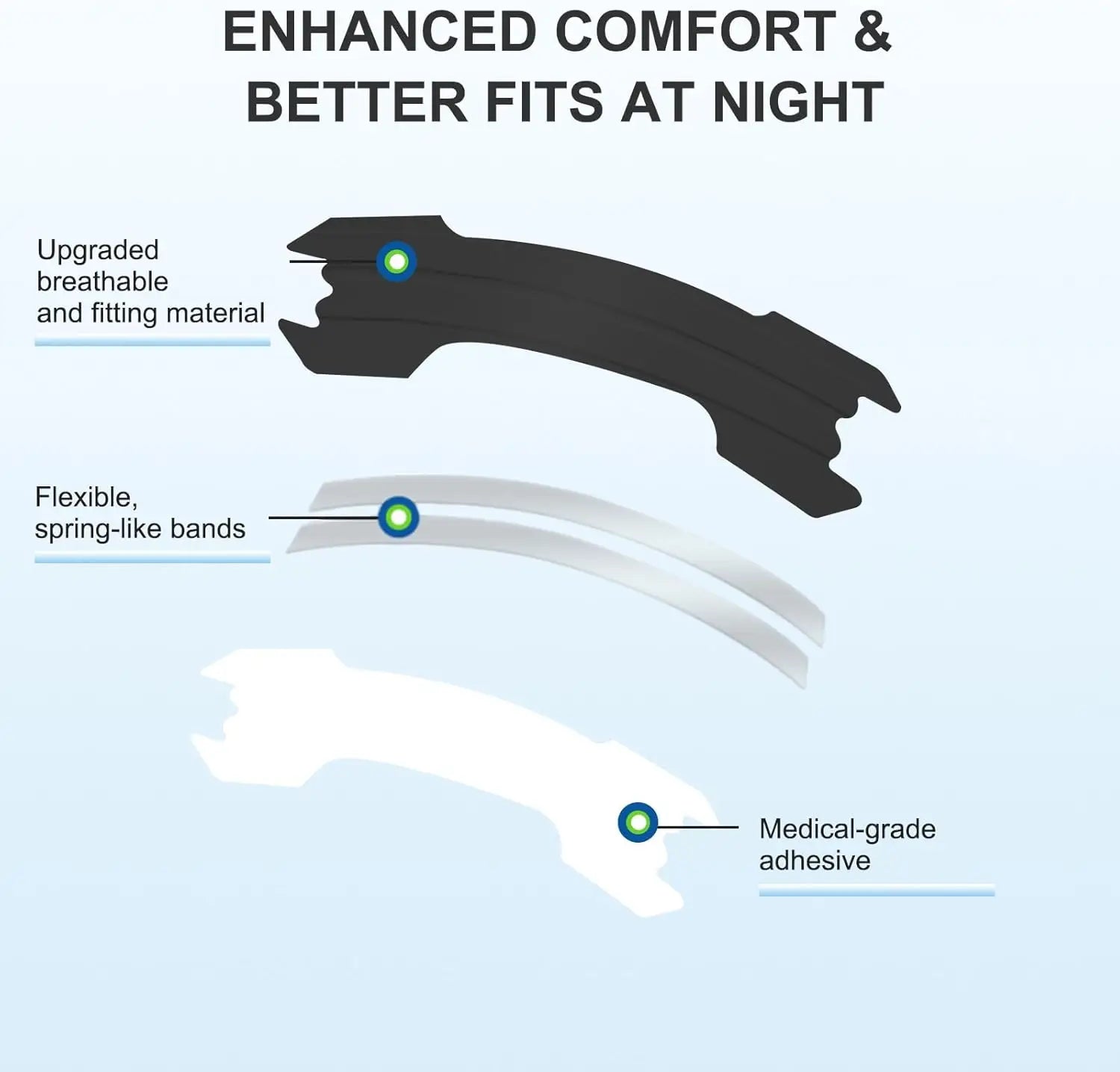 Extra Strength Nose Strips - Image 2