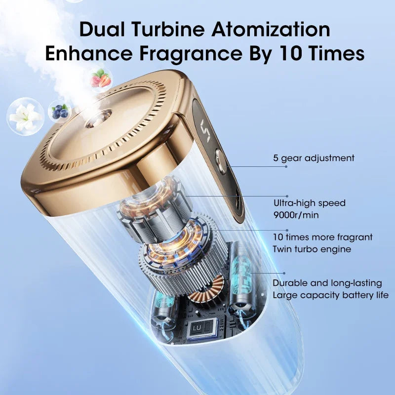 Essential Oil Aroma Diffuser - Image 4