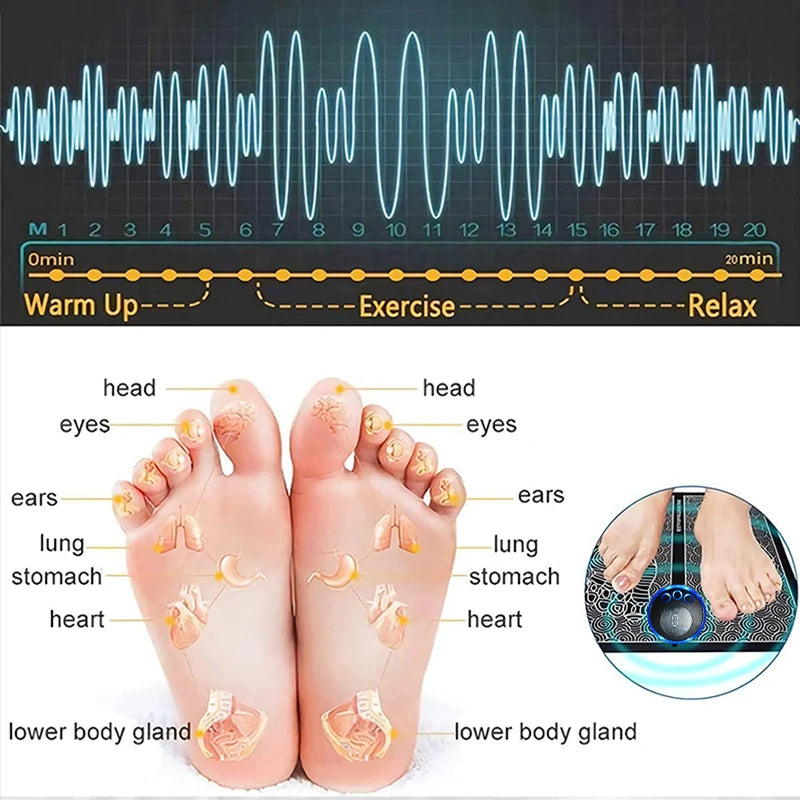Electric Foot Massager Pad - Image 2